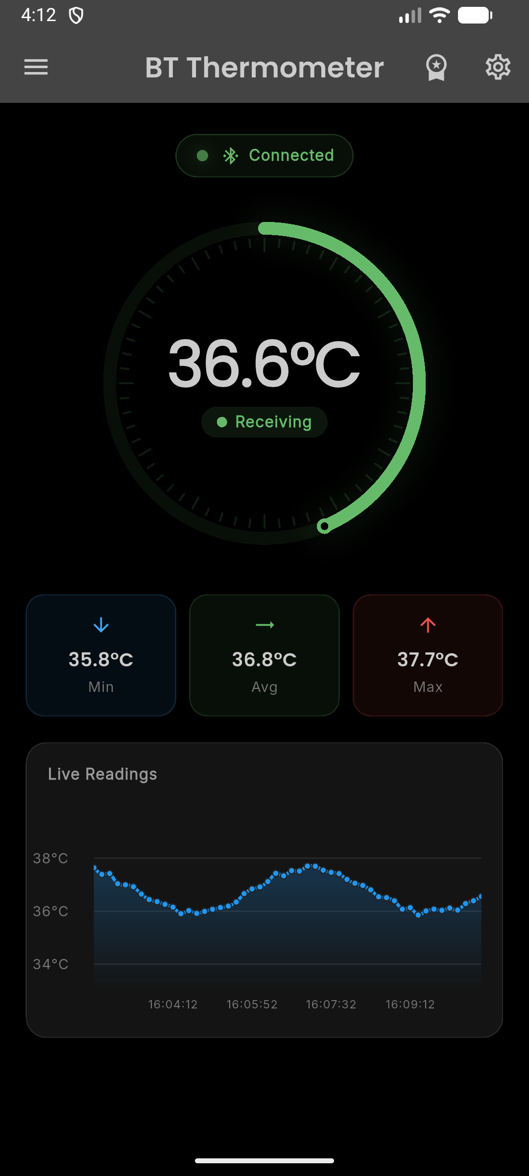 Multi-device monitoring